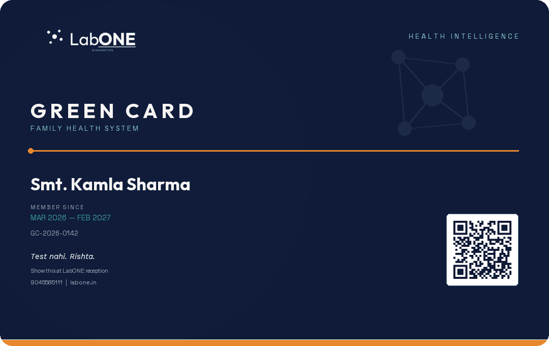 LabONE Green Card — membership card